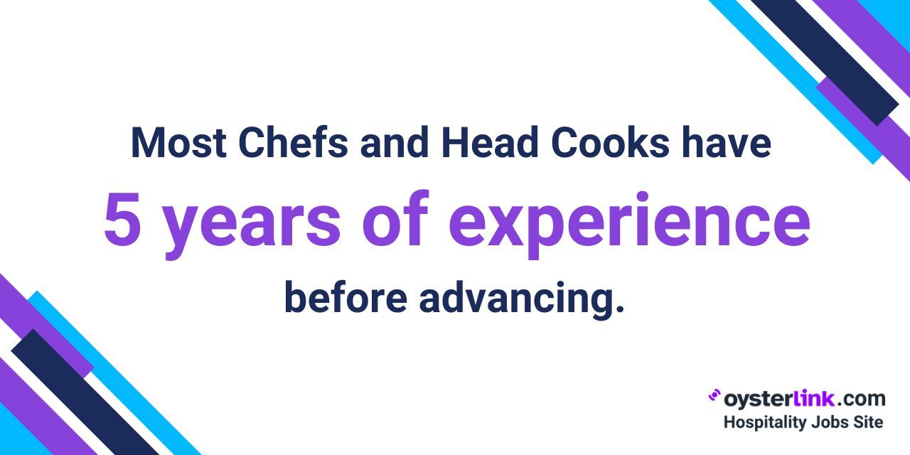 importance of experience for chefs
